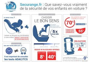 affiche-securite-auto